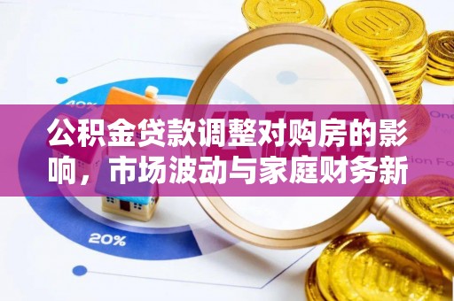 赣榆公积金贷款调整对购房的影响，市场波动与家庭财务新趋势